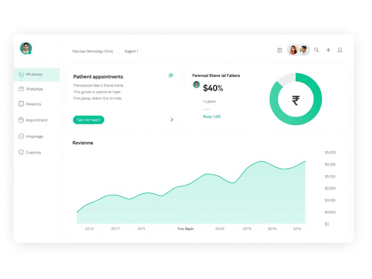 amaflow dashboard showing WhatsApp conversations and revenue analytics